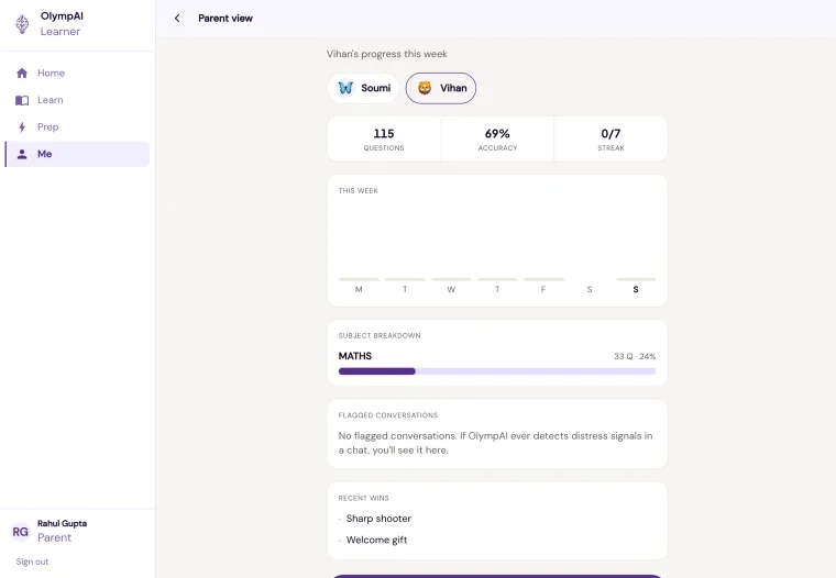 Parent report screen with a weekly stat strip, accuracy chart, and topic breakdown